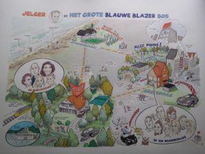 biografie