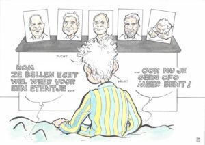 Groepstekening