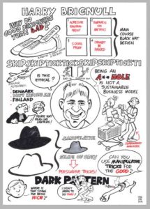 Visual notes tijdens conversie optimalisatie evenement op Texel