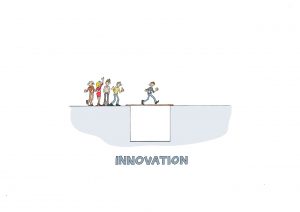 Een InfoComics illustratie over innovation