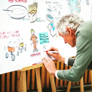 Visual notes voor Philips
