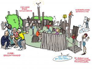 Missie-visieplaat van schoolplan voor Florant Breda