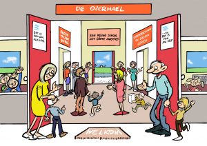 Missie-visieplaat van schoolplan voor De Overhael
