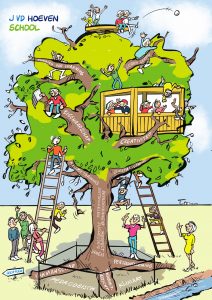 Missie-visieplaat van schoolplan voor JVD hoeven school