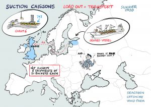 Een InfoComics illustratie voor Seagreen offshore windfarm