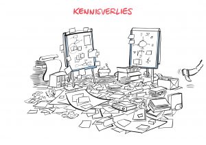 Een InfoComics illustratie over kennisverlies