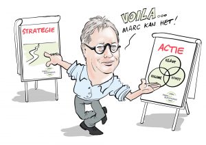 Portret voor Marcant Automotive