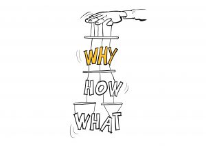 Illustratie over Simon Sinek