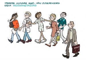 Illustratie voor Omring