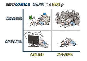 Illustratie voor InfoComics