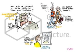 visual notes online