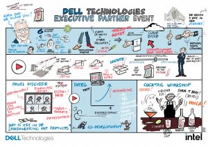 visual notes online