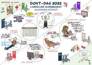 Visual notes voor Ministerie van Justitie en Veiligheid