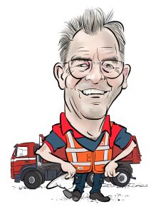 Portret voor Markus BV