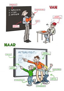 Illustratie voor 't Hooghe Landt