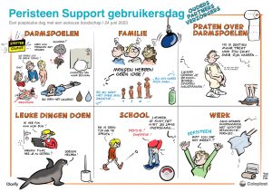 Live-tekening voor Coloplast