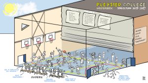 Schoolplan