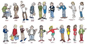 Modelsheet voor SDB Groep