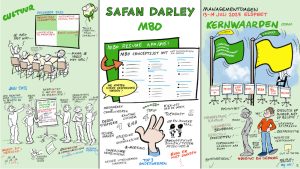 Live-tekening voor Safan Darley
