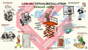Live-tekening voor Lomans