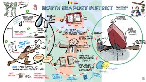 Live-tekening voor provincie Zeeland