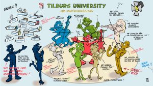 Live-tekening voor Tilburg University